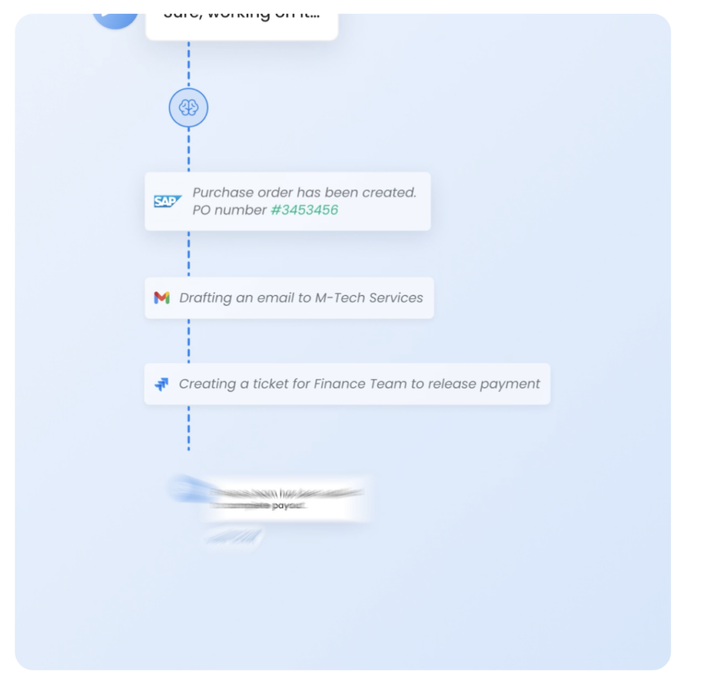 Illustration of Leena AI at All Angles Network, guided by Matt Goren, showcasing how the AI tool automates HR tasks, improves employee experience, and optimizes HR service delivery for a more efficient workplace.